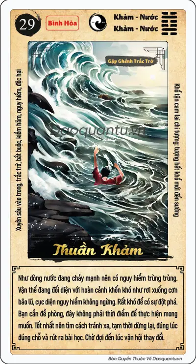 Thuần Khảm