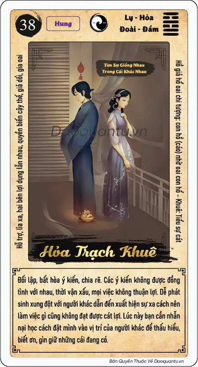 Hỏa Trạch Khuê