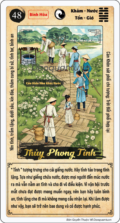 Thủy Phong Tỉnh