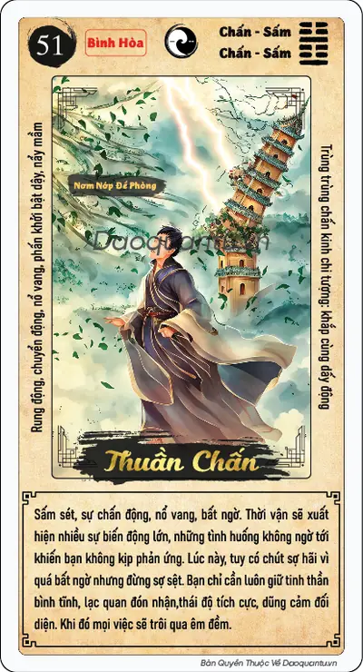 Thuần Chấn