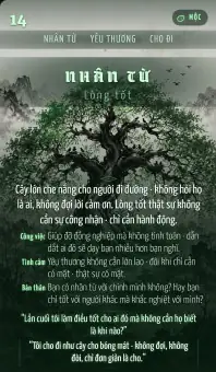 NHÂN TỪ