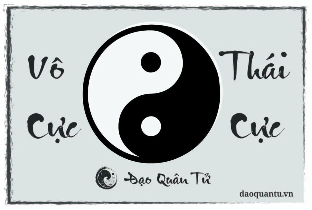 Vô Cực, Thái Cực